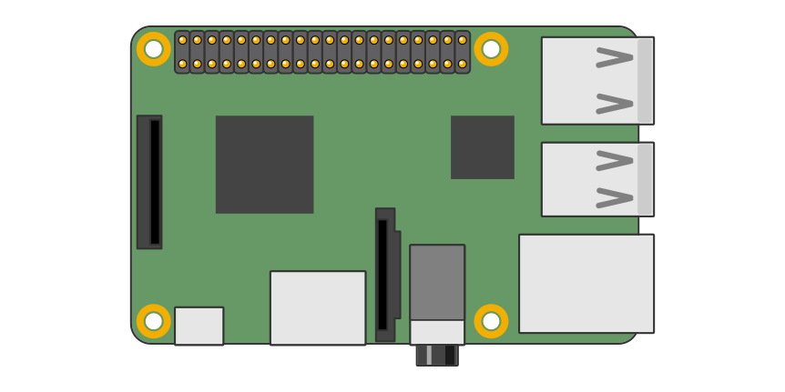 An image inside the raspberry pi